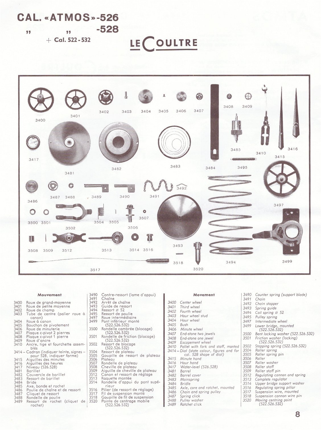 parts list for Atmos clock