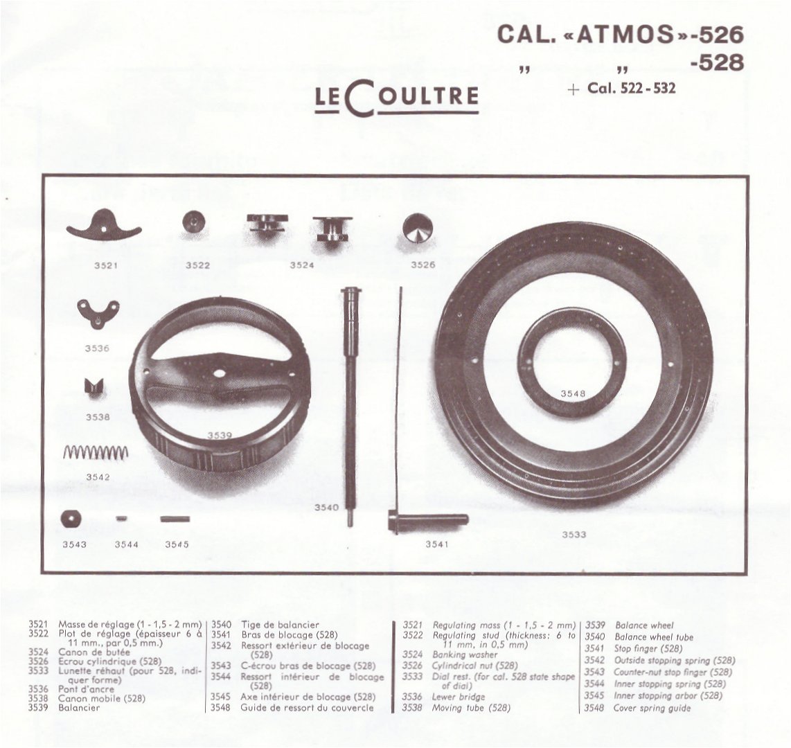 parts list for Atmos clock