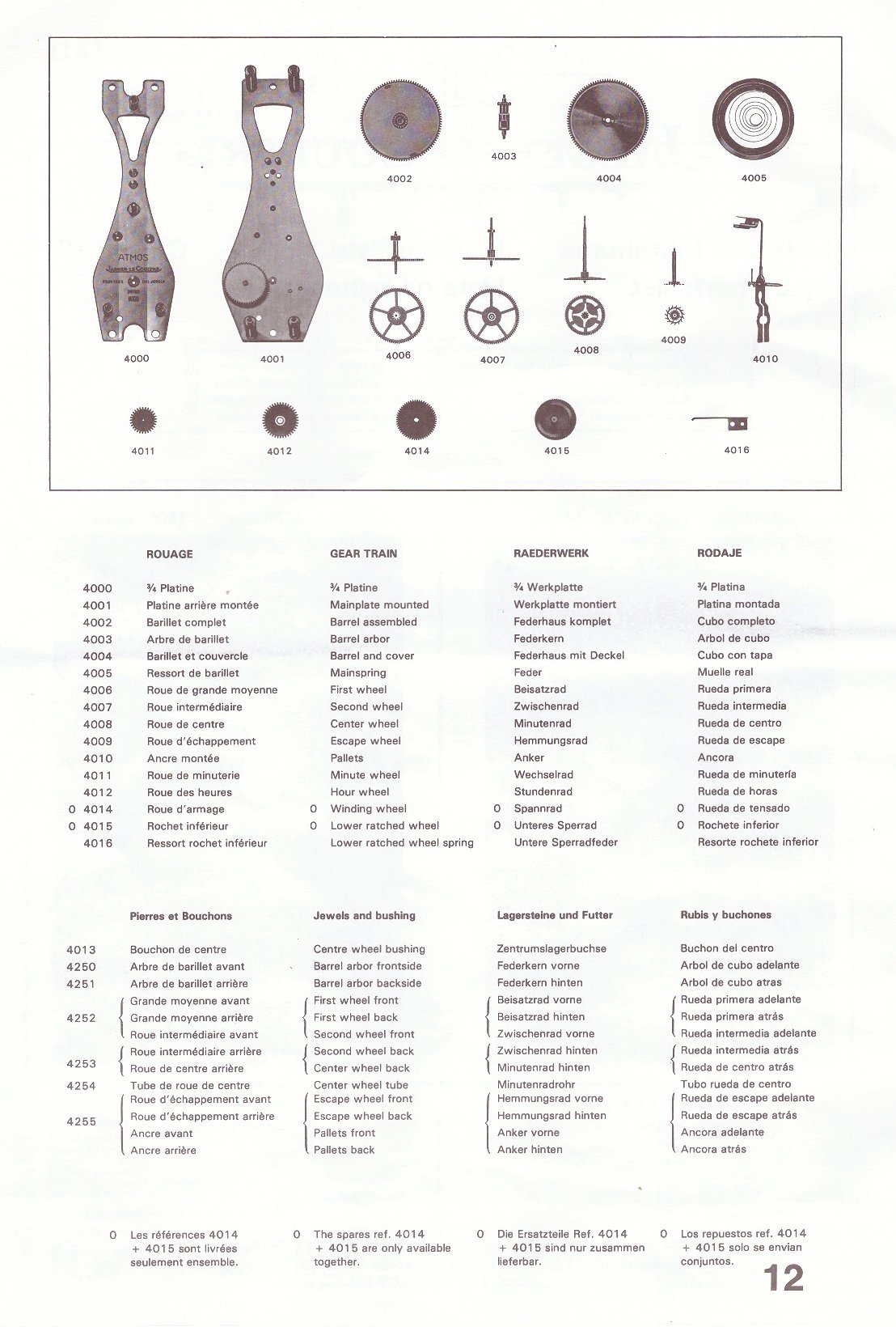 parts list for Atmos clock