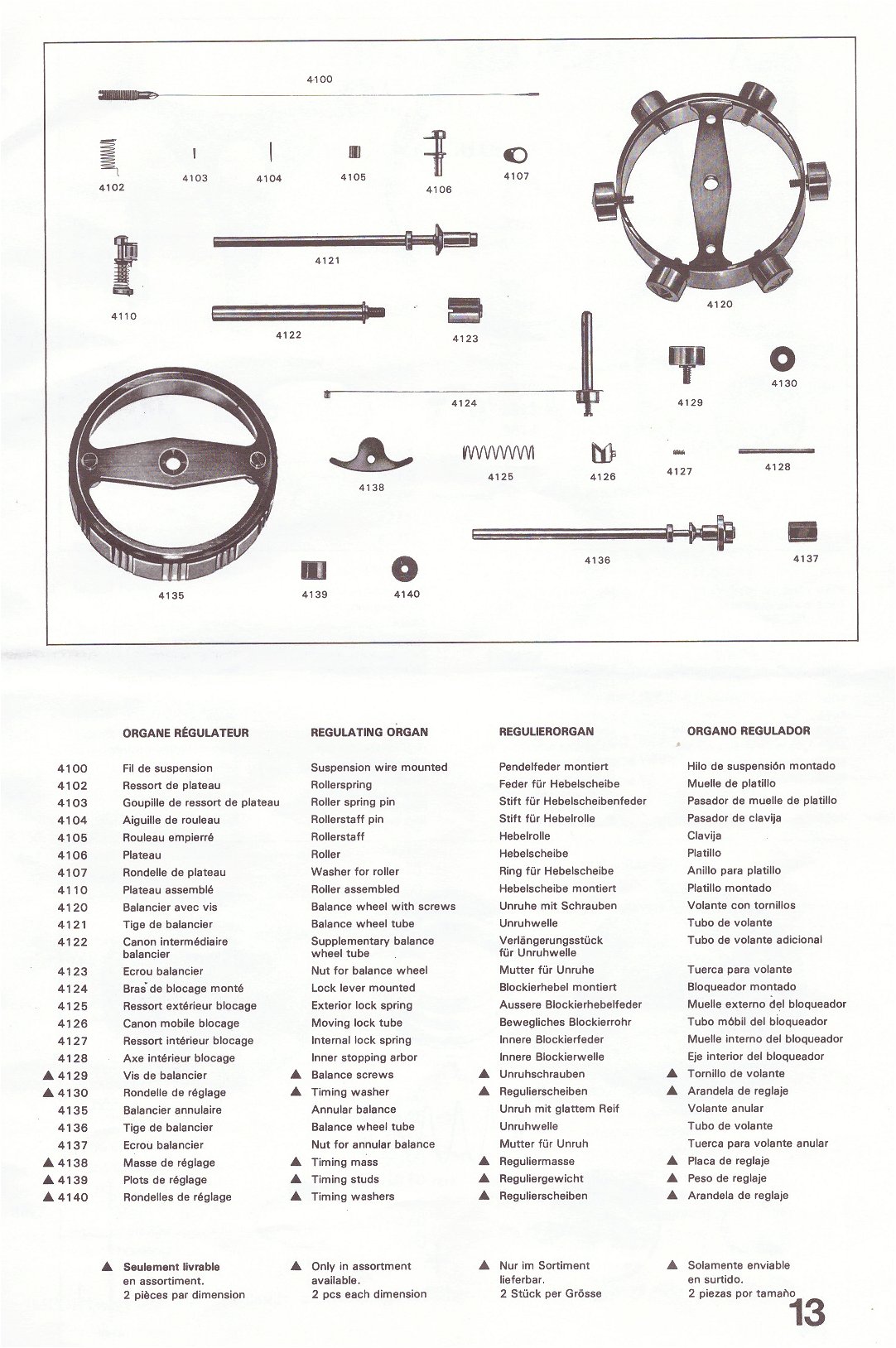 parts list for Atmos clock