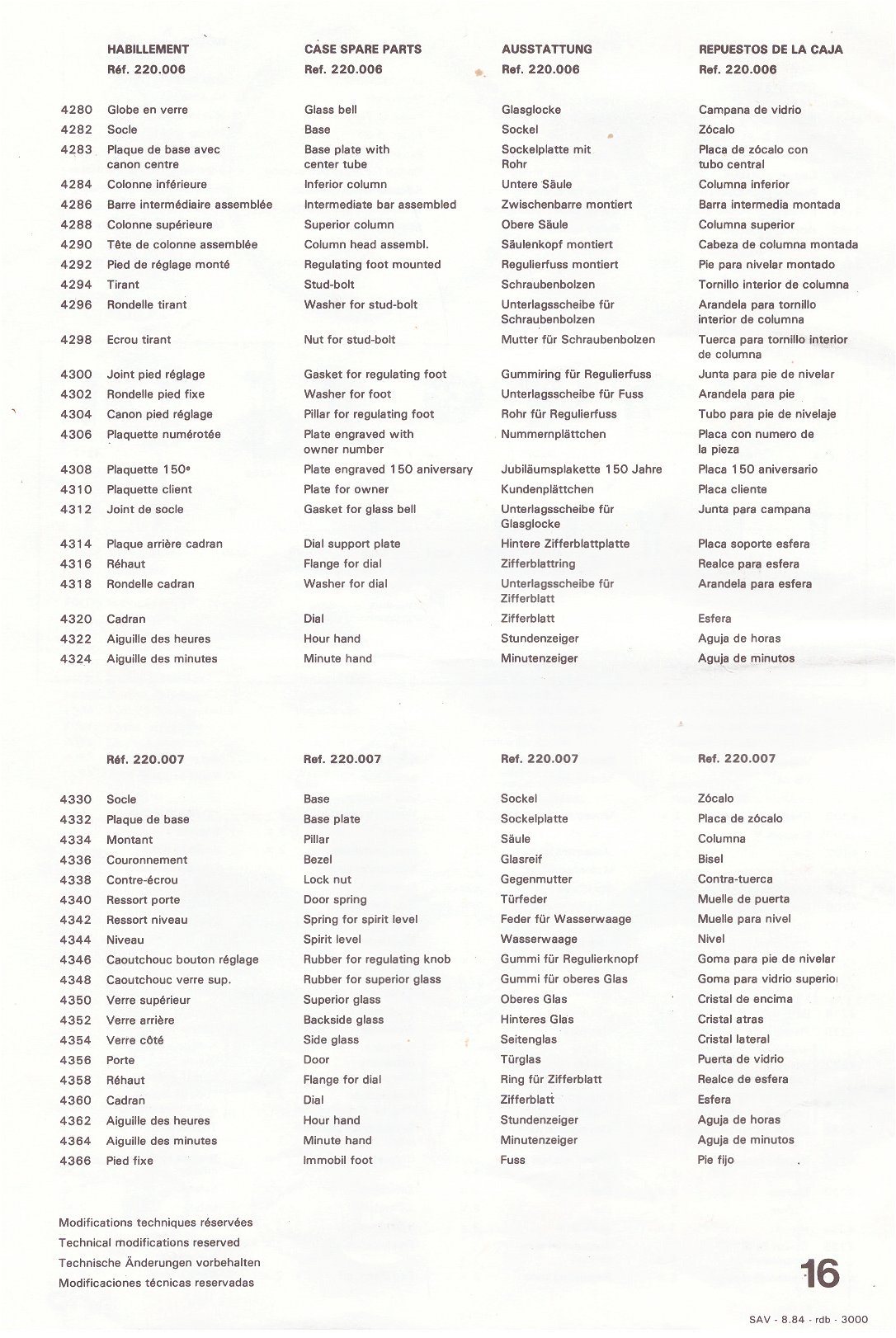 parts list for Atmos clock